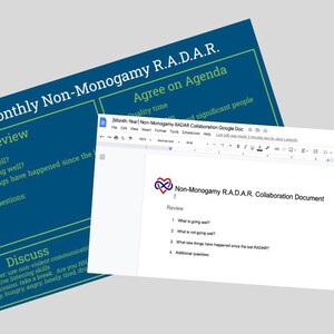 May include: A blue and green document with the title "Monthly Non-Monogamy R.A.D.A.R." and a list of questions under the heading "Review". The document also includes a section titled "Discuss" with a reminder about non-violent communication and active listening skills.