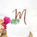 see more listings in the Cake Toppers - Initials section