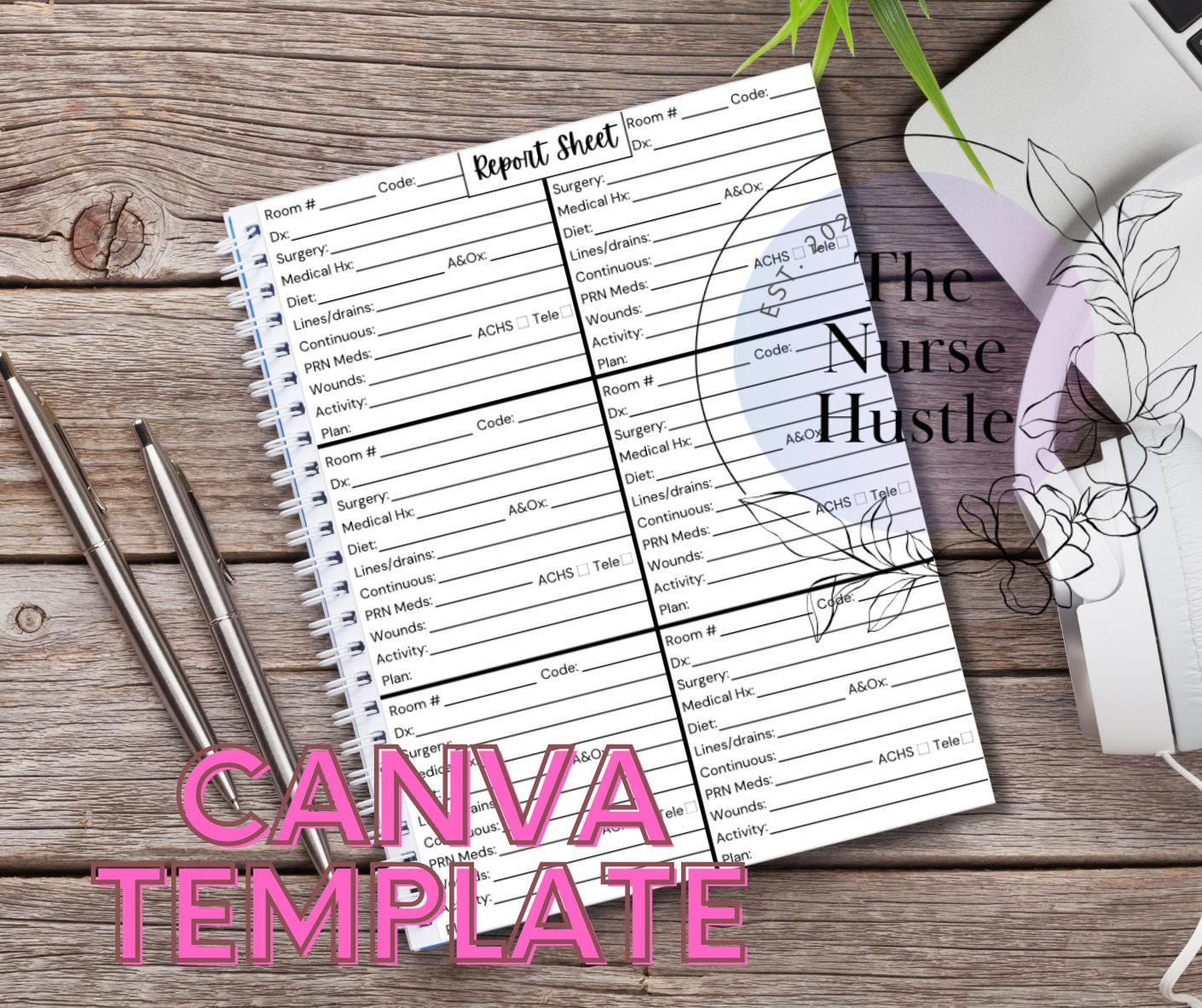 Nurse Brain Report Sheet *canva Template* Digital Download - Med Surg