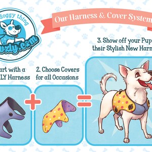 Puede incluir: Un perro blanco con un arn&eacute;s azul y una cubierta de lunares amarillos y rojos. La imagen muestra un sistema para personalizar arneses para perros con cubiertas intercambiables. El texto dice "It's a doggy thing Pawzly.com Our Harness & Cover System 1. Start with a PAWZLY Harness 2. Choose Covers for all Occasions + 3. Show off your Pup in their Stylish New Harness!"