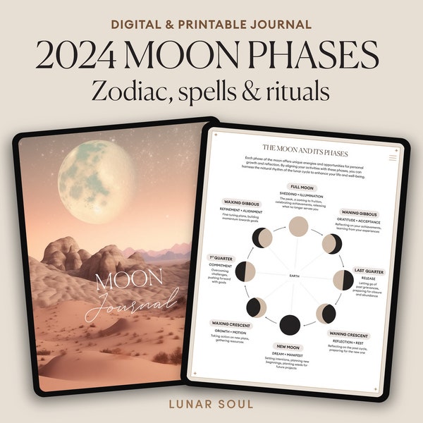 Moon Magic 2024 Grimoire Pages | Moon Calendar, Moon Zodiac, Lunar Spells Rituals | Witchcraft Grimoire, Witch Printables