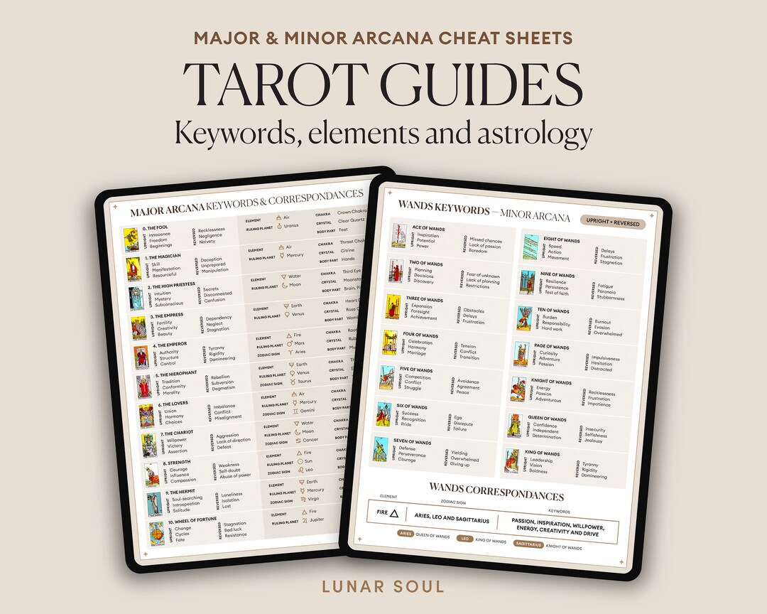 DIGITAL Tarot Card Meaning Cheat Sheet Quick Easy Simple One Page Jpg