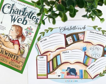 Book Explorer Guide - Charlotte's Web - Literature Study - Book Study