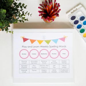 May include: A white rectangular educational chart titled Play and Learn Weekly Spelling Words with a colorful pennant banner at the top. The chart features five pink circular frames for days of the week and a grid listing various activities.