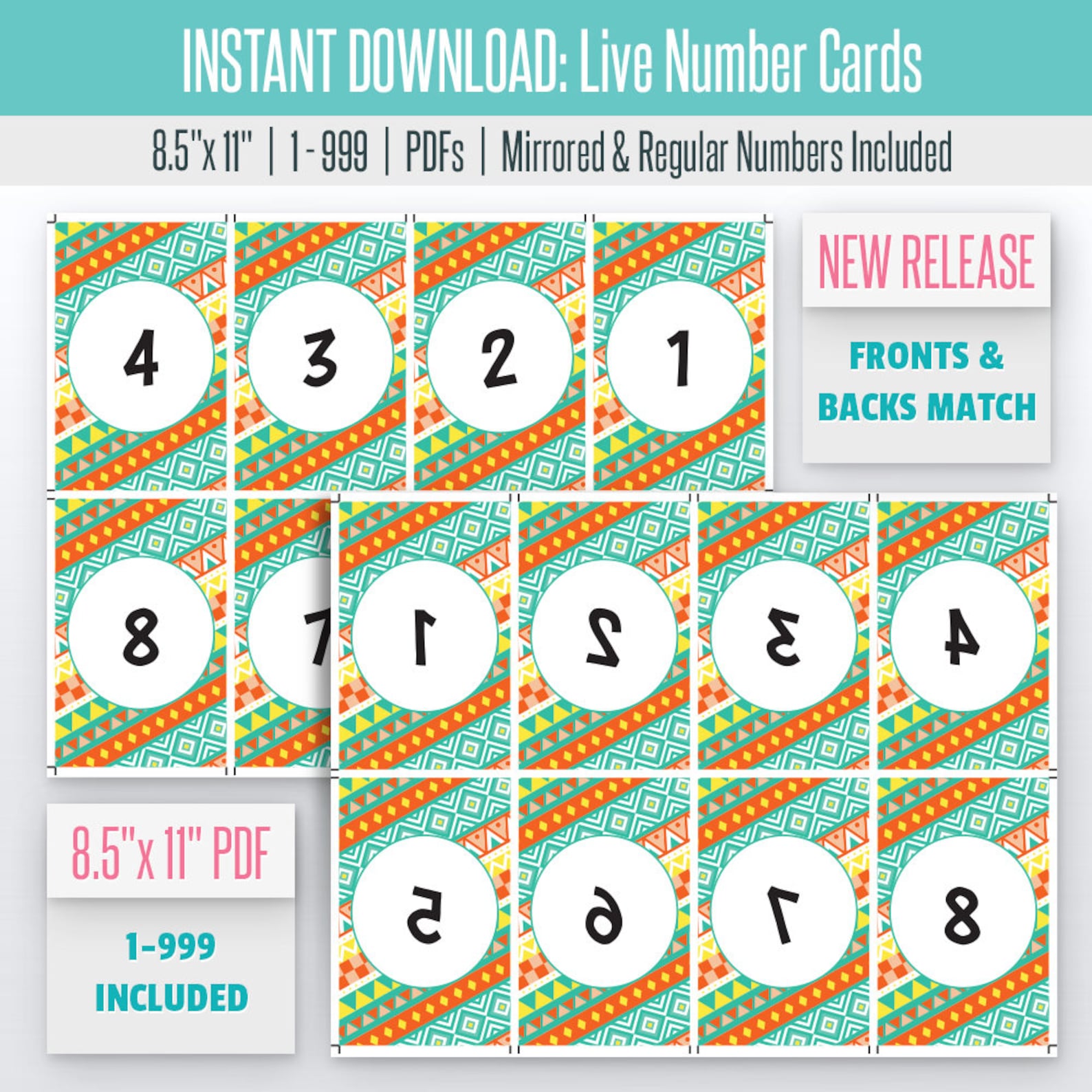 Something with numbers