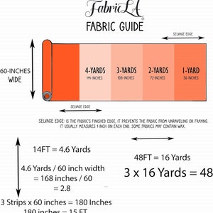 Puede incluir: Un diagrama que muestra c&oacute;mo calcular el metraje de tela para un proyecto. El diagrama muestra un rollo de tela con diferentes longitudes de metraje marcadas. El texto dice "Fabric LA Fabric Guide" e incluye instrucciones para calcular el metraje en funci&oacute;n del ancho y la longitud.