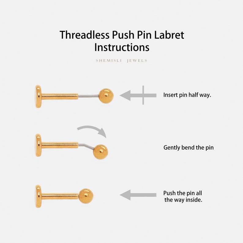 a diagram of a pair of screws with the words threadless push pin labels