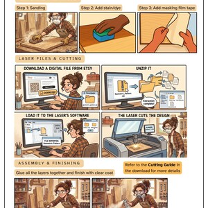 Puede incluir: Gu&iacute;a ilustrada paso a paso para proyectos de corte l&aacute;ser. Muestra la preparaci&oacute;n del material, la descarga de archivos, la carga del software y el montaje. Con texto: "Quick Guide" y "Download a digital file from Etsy". El logotipo de Vyva Studio es visible.