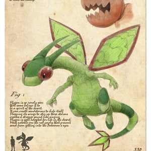 Może przedstawiać: Ilustracja przedstawiająca trzy Pokemony z regionu Hoenn. Pokemony to Flygon, Vibrava i Trapinch. Flygon to duży, zielony, smokopodobny Pokemon z czerwonymi oczami i długim ogonem. Vibrava to mniejszy, zielony, smokopodobny Pokemon z dużymi skrzydłami. Trapinch to mały, brązowy, ziemny Pokemon z dużymi szczękami. Ilustracja jest w stylu vintage i zawiera tekst o cechach Pokemonów.