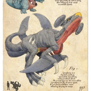 May include: An illustrated guide to the Pokemon Garchomp, showing its evolution stages from Gible to Gabite to Garchomp. The illustrations are in a vintage style, with hand-drawn lines and shading. The text describes the physical characteristics and abilities of each Pokemon.