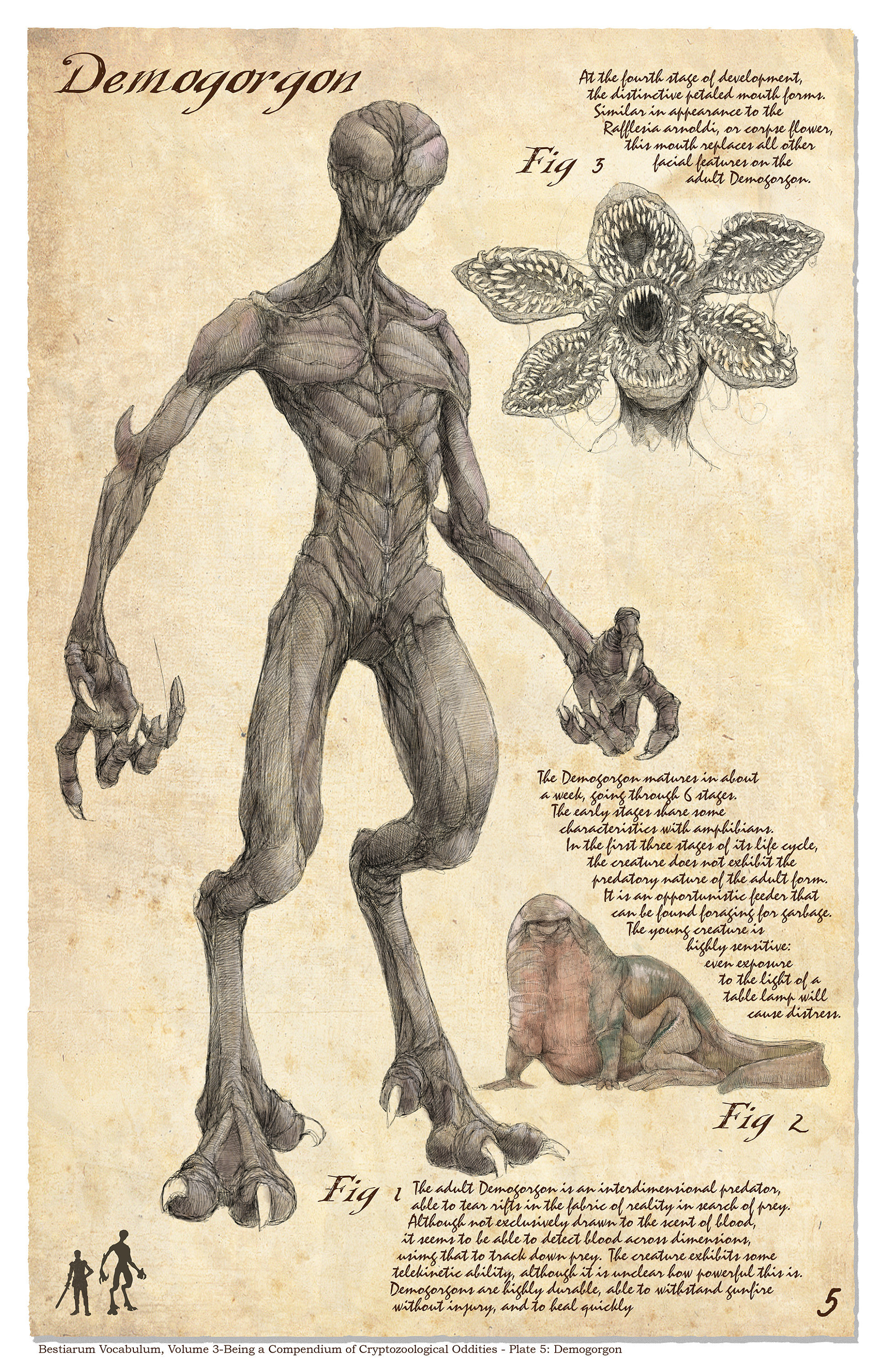 Cute Demogorgon Wall Art for Sale