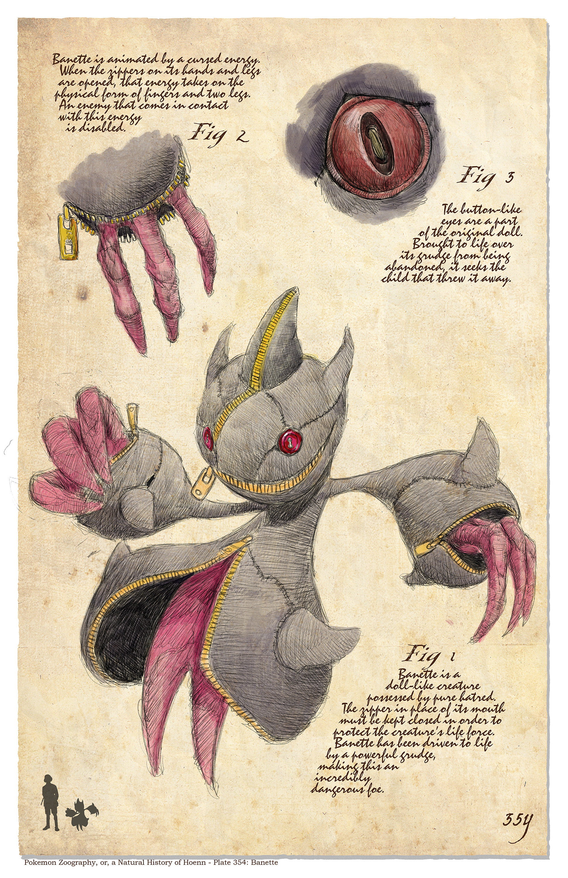 Pokemon Mega Banette 10