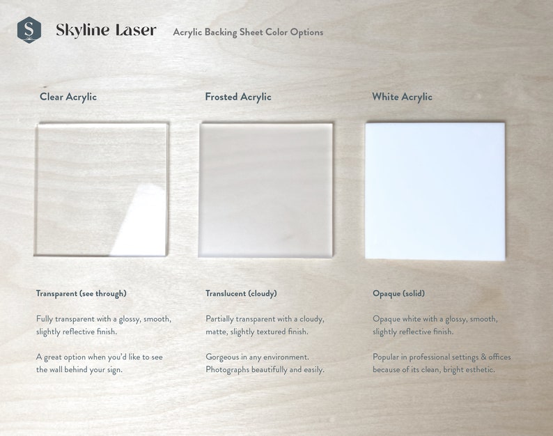 Op de afbeelding: Drie acrylaat achterwandplaat samples voor lasergraveren. De samples zijn gelabeld met "Helder Acrylaat", "Gematteerd Acrylaat" en "Wit Acrylaat". Elk sample heeft een beschrijving van de transparantie en afwerking.