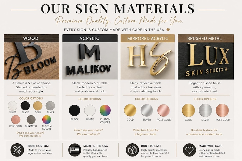 May include: An informational chart titled OUR SIGN MATERIALS displaying four categories: Wood, Acrylic, Mirrored Acrylic, and Brushed Metal. Each section features sample lettering, color swatches, and descriptive text regarding material finishes.