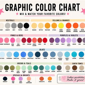 K&ouml;nnte beinhalten: Eine grafische Farbkarte mit Reihen von kreisf&ouml;rmigen Farbmustern, die nach Kategorien wie Neutralt&ouml;ne, Gelb, Orange, Pink, Rot, Violett, Blau, Gr&uuml;n, Erdt&ouml;ne und leuchtende Farben sortiert sind, jeweils mit entsprechenden Textbeschriftungen.