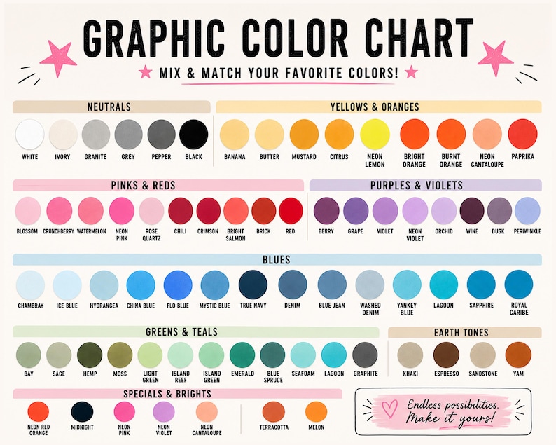 K&ouml;nnte beinhalten: Eine grafische Farbkarte mit Reihen von kreisf&ouml;rmigen Farbmustern, die nach Kategorien wie Neutralt&ouml;ne, Gelb, Orange, Pink, Rot, Violett, Blau, Gr&uuml;n, Erdt&ouml;ne und leuchtende Farben sortiert sind, jeweils mit entsprechenden Textbeschriftungen.