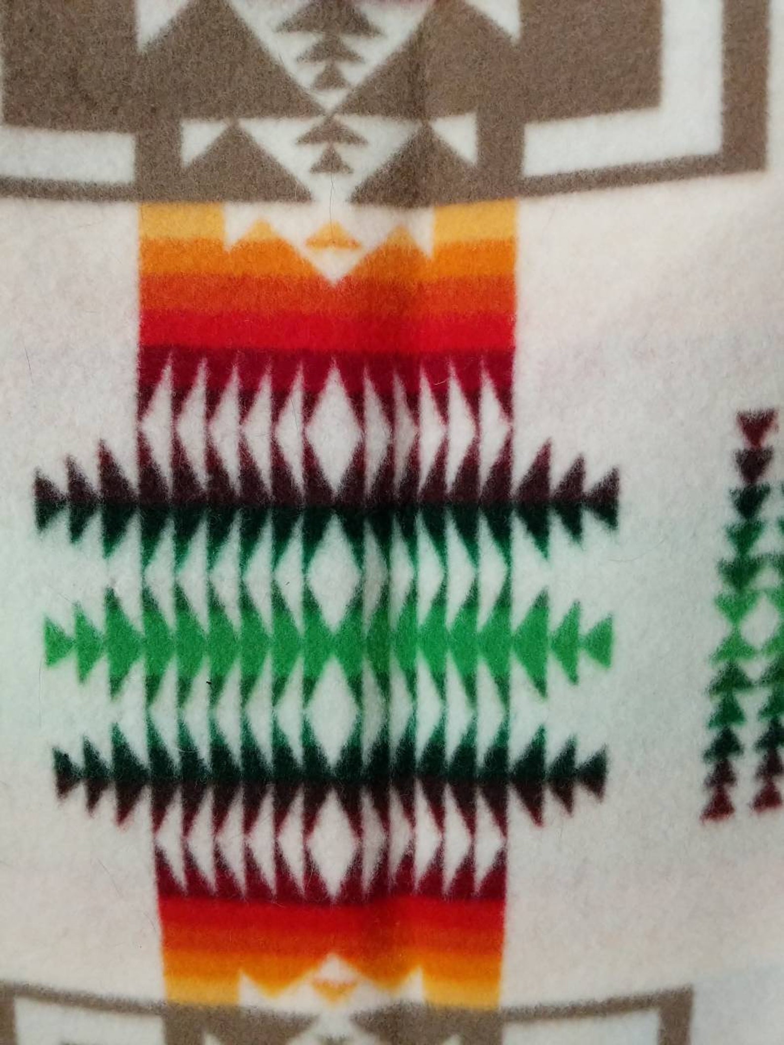 Pendleton Blanket Etsy