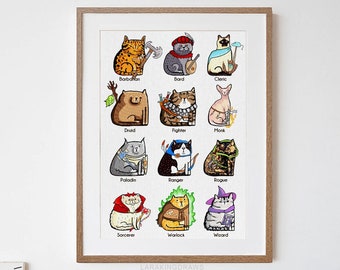 Dungeons and Cats Print, DnD Feline Classes, Funny Birthday Gift for Nerdy Cat Lover, RPG Fantasy Housewarming Decoration