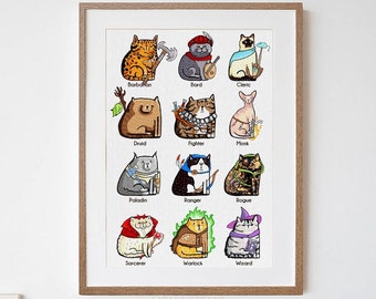 Printable Dungeons and Cats Print, DnD Feline Classes, Fantasy Wall Decor, Funny Birthday Gift for Nerdy Cat Lover