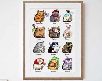 Dungeons and Cats Print, DnD Feline Classes, Fantasy Wall Decor, Funny Birthday Gift for Nerdy Cat Lover