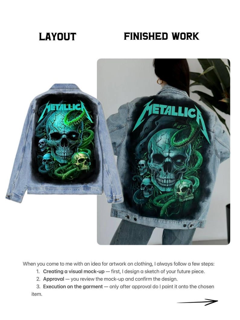 Hand Painted Jacket Made to Order: Painted Denim Jacket, Unique Personalized Clothes for Any Your Idea, Custom Jean Jacket for Men or Women!