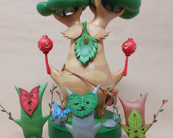 コログフィギュア - Etsy 日本