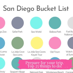 May include: A colourful infographic listing 25 things to do in San Diego, California. The list includes popular attractions such as the San Diego Zoo, Sea World, Balboa Park, and La Jolla Cove. The infographic is designed to help visitors plan their trip to San Diego.