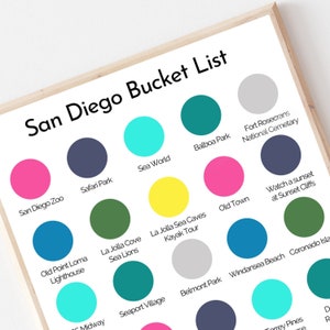 May include: A colourful infographic listing things to do in San Diego, California. The list includes attractions such as the San Diego Zoo, Sea World, Balboa Park, and Old Town. The infographic is designed with a circle for each attraction and a short description of each.
