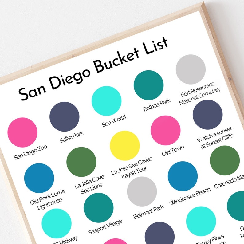 May include: A colourful infographic listing things to do in San Diego, California. The list includes attractions such as the San Diego Zoo, Sea World, Balboa Park, and Old Town. The infographic is designed with a circle for each attraction and a short description of each.