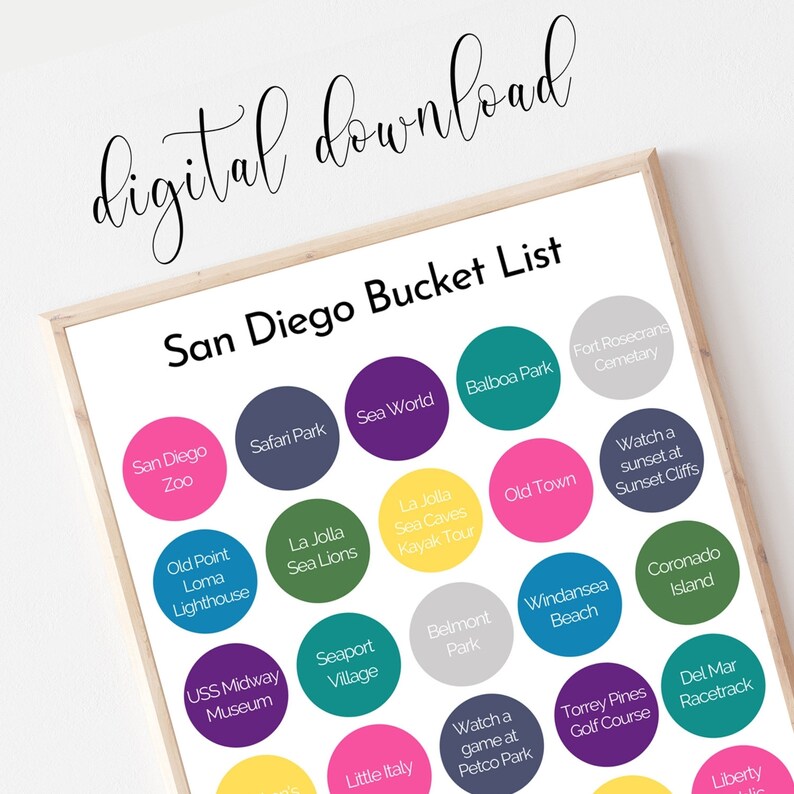 May include: A colourful infographic listing things to do in San Diego, California. The list includes attractions such as the San Diego Zoo, Sea World, Balboa Park, Old Town, and the USS Midway Museum.