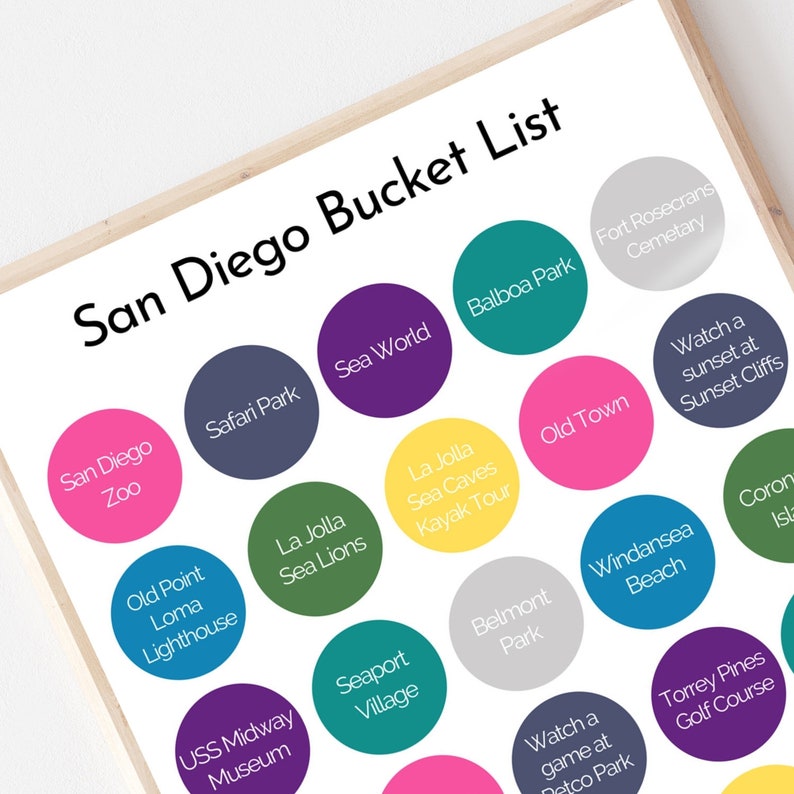 May include: A colourful infographic listing things to do in San Diego, California. The list includes attractions such as the San Diego Zoo, Sea World, Balboa Park, Old Town, and the USS Midway Museum.