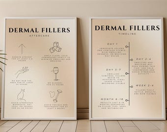 May include: Two framed posters with the text "Dermal Fillers" and aftercare and timeline instructions. The posters are beige with black text and line drawings. The posters are displayed on a light brown wall.