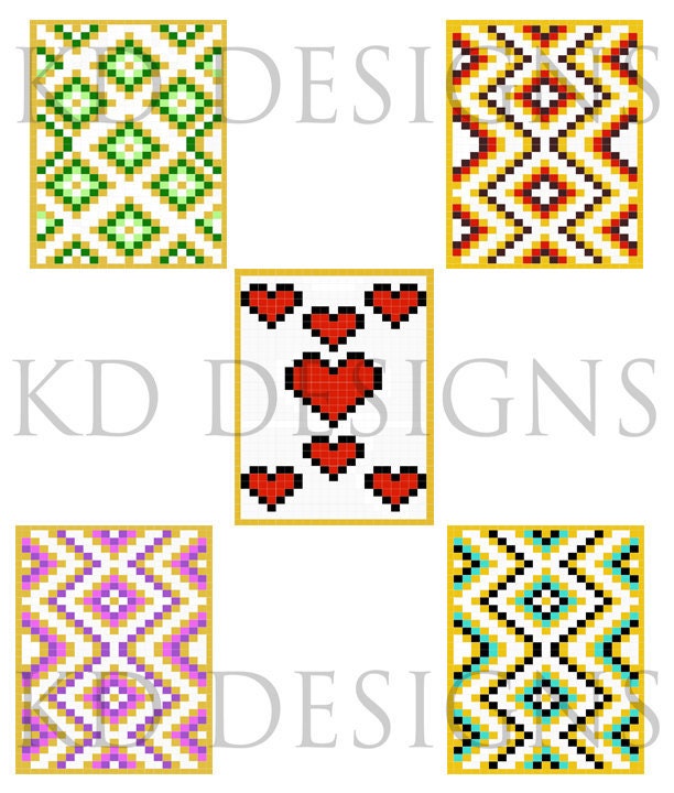 Tutorial/pattern for 