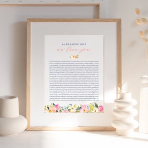 30, 40, 50, 60 Reasons Why We Love You Art Print | Personalized Custom Birthday Gift For Mom, Grandma, Sister, Daughter | Instant Download