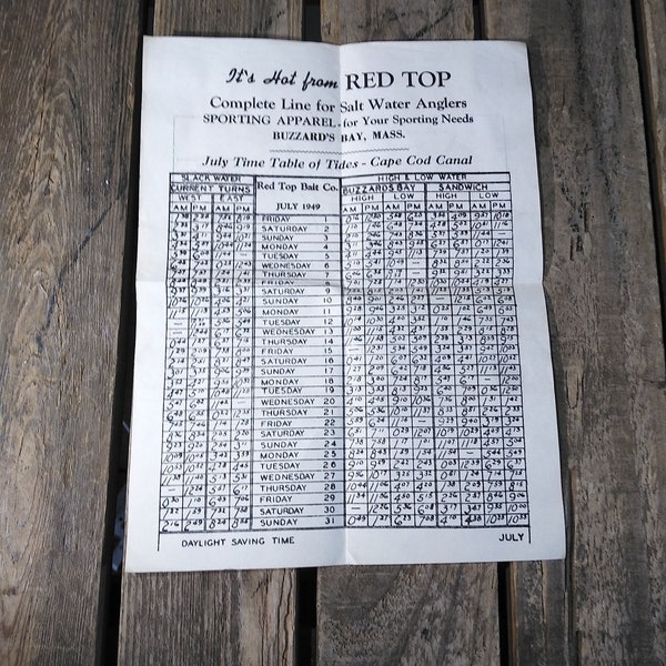 Cape Cod Tide Chart Etsy