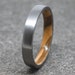 see more listings in the Titanium rings section