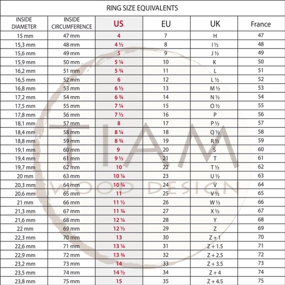 Ring Sizer. UK, US & Euro Ring Measures. Wedding Ring Measure Gauge. Ring  Size Chart. Ring Measure Guide. How to Measure Ring Size Help - Etsy