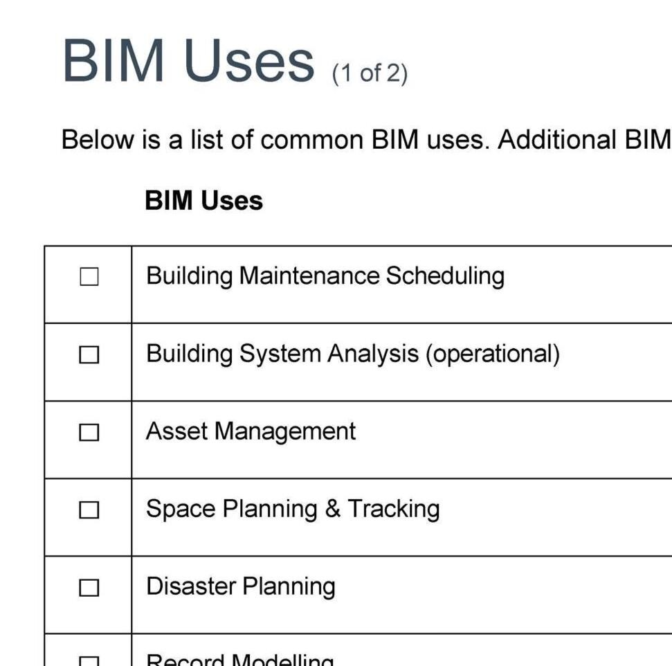 Building Modelling Execution Plan (BEP) Template - WORD File Digital ...