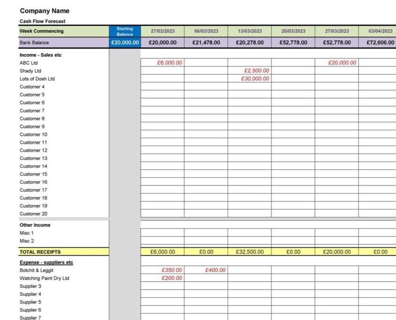 Cash Flow Forecast for small to medium business - EXCEL digital download image 2