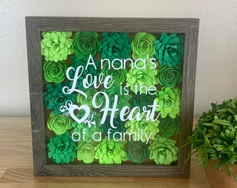 Download Mother U2019s Day Mom Mimi Paper Flower Shadow Box Personalized With Names Gigi Grandma Nana Other Assemblage Mixed Media Collage Shantived Com