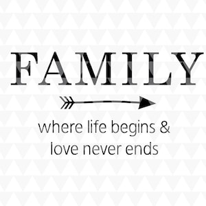 La famille, où la vie commence et où l’amour ne finit jamais - SVG, PDF, JPEG, cricut design, décoration intérieure, art familial