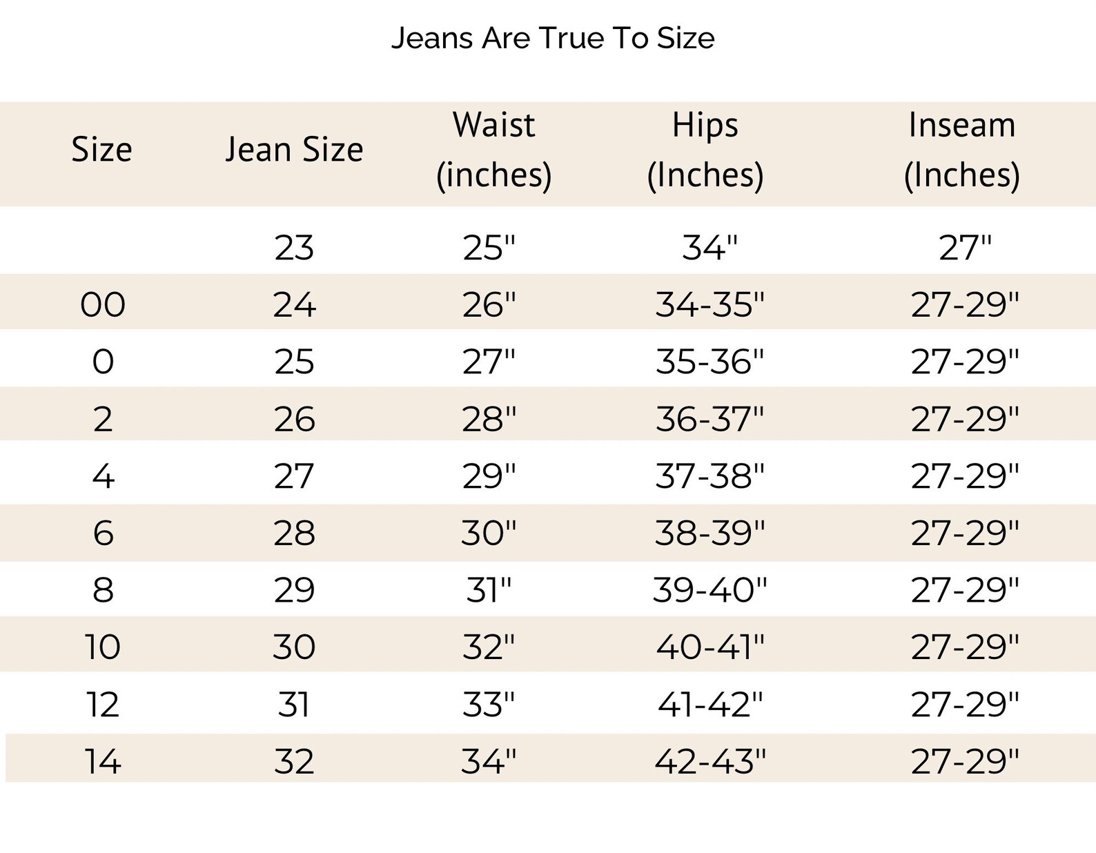 Levi Size Chart For Women