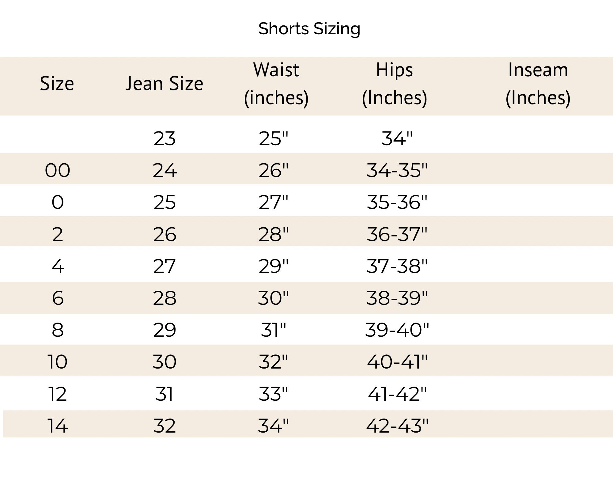 Levi's 501 Shorts Size Chart