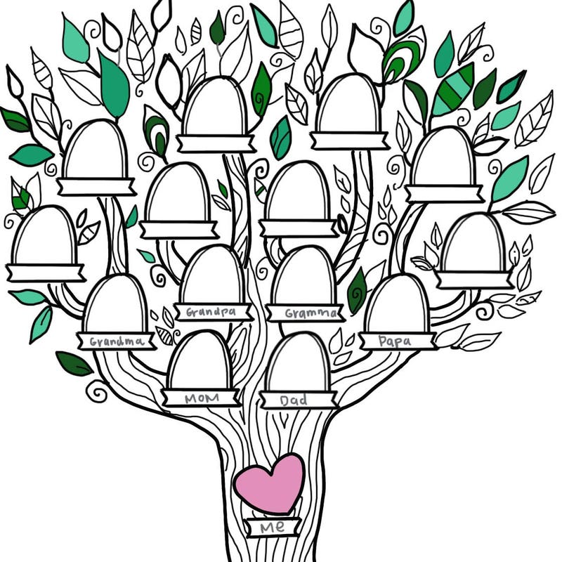 Printable Family Tree - Etsy