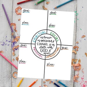 Doelblad - Persoonlijke ontwikkeling van kinderen en jongeren