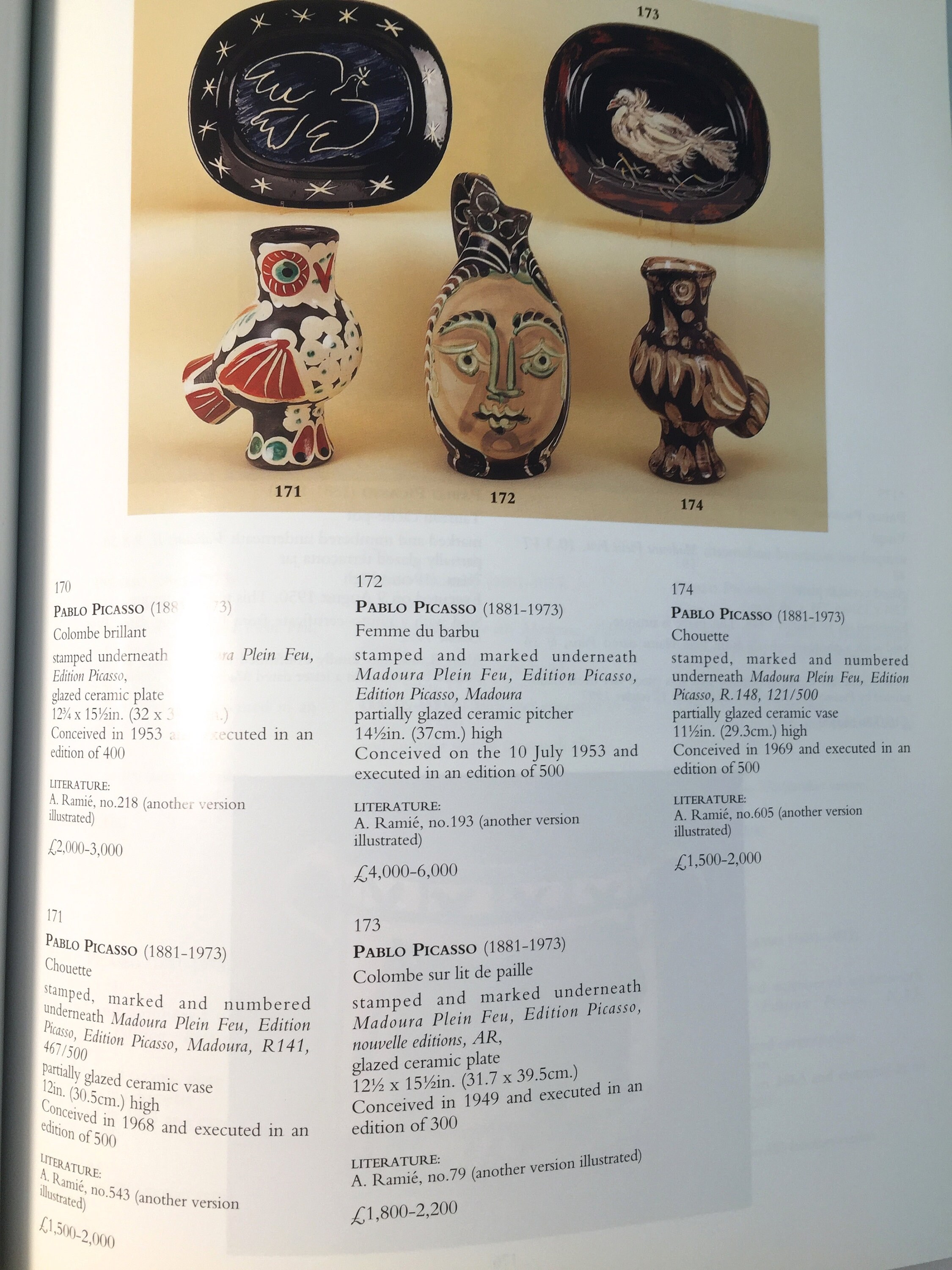 Christie's Catalog Impressionist & Modern Paintings Etsy