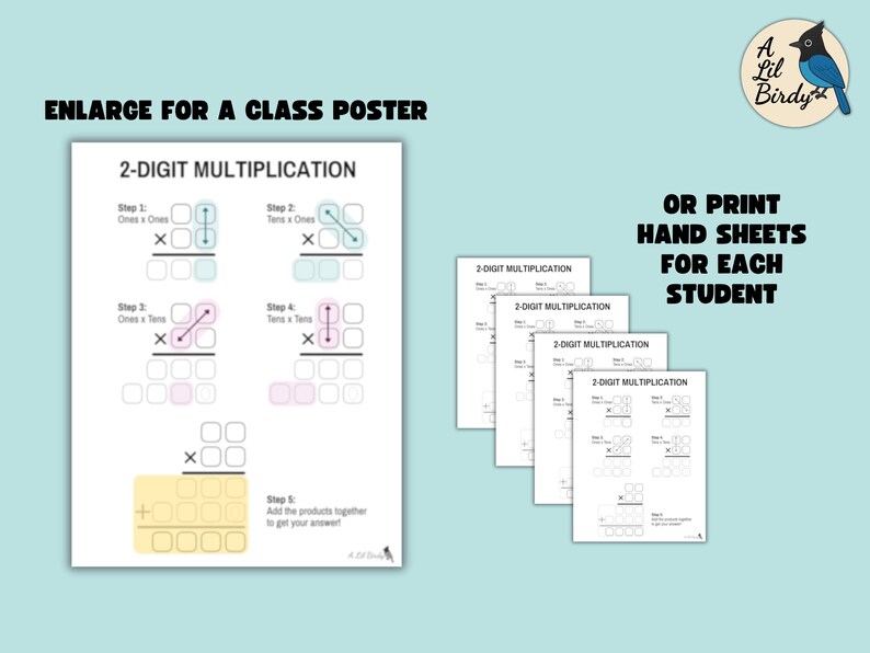 2-digit Multiplication Steps - Handout or Poster - Etsy