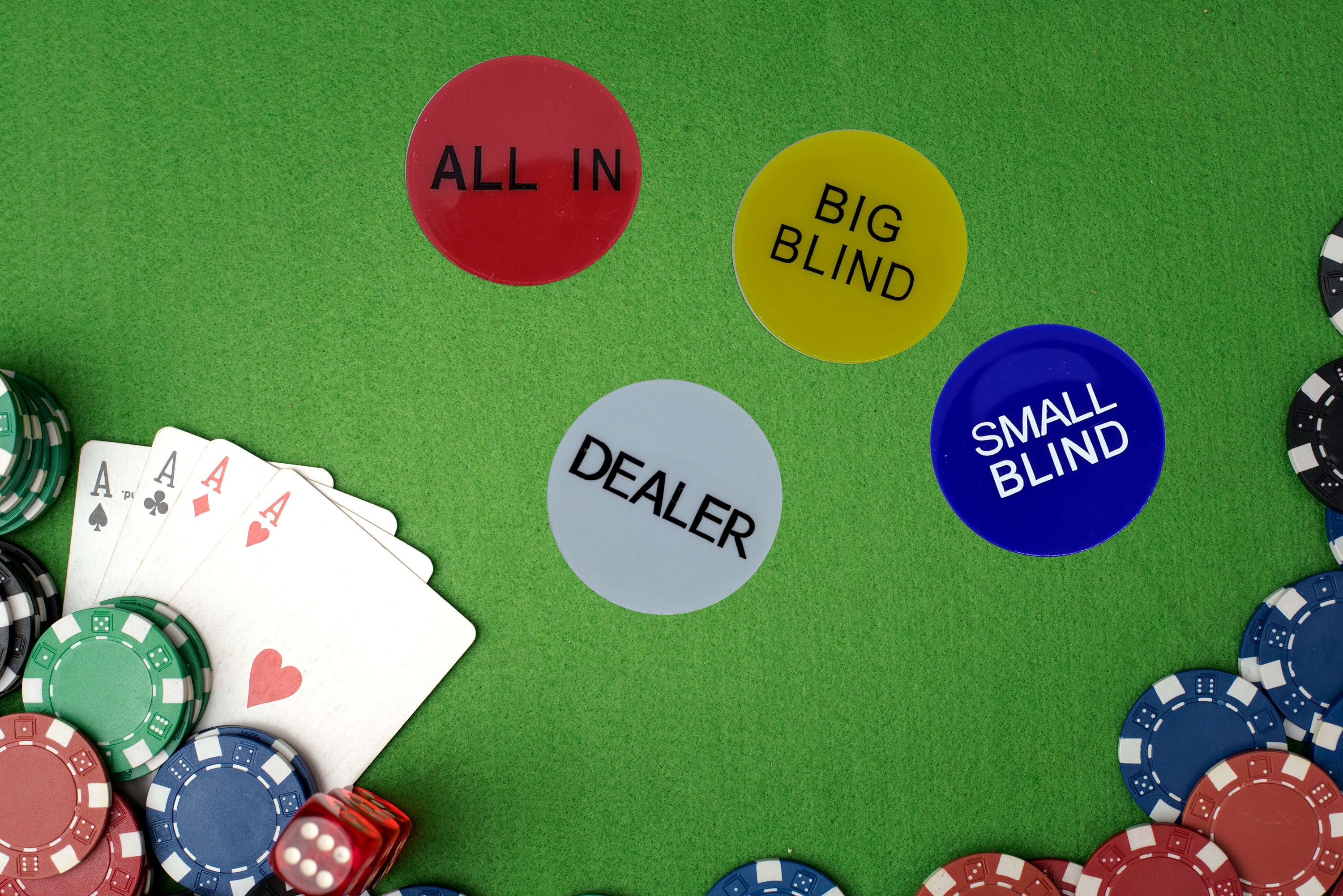 Poker Accessoires Dealer Big Blind Small Blind en All In Etsy Nederland