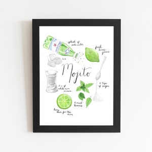Mojito-ingrediënten | Cocktailkunst | Aquarelkunst | Kunst barwagen | Muurkunst