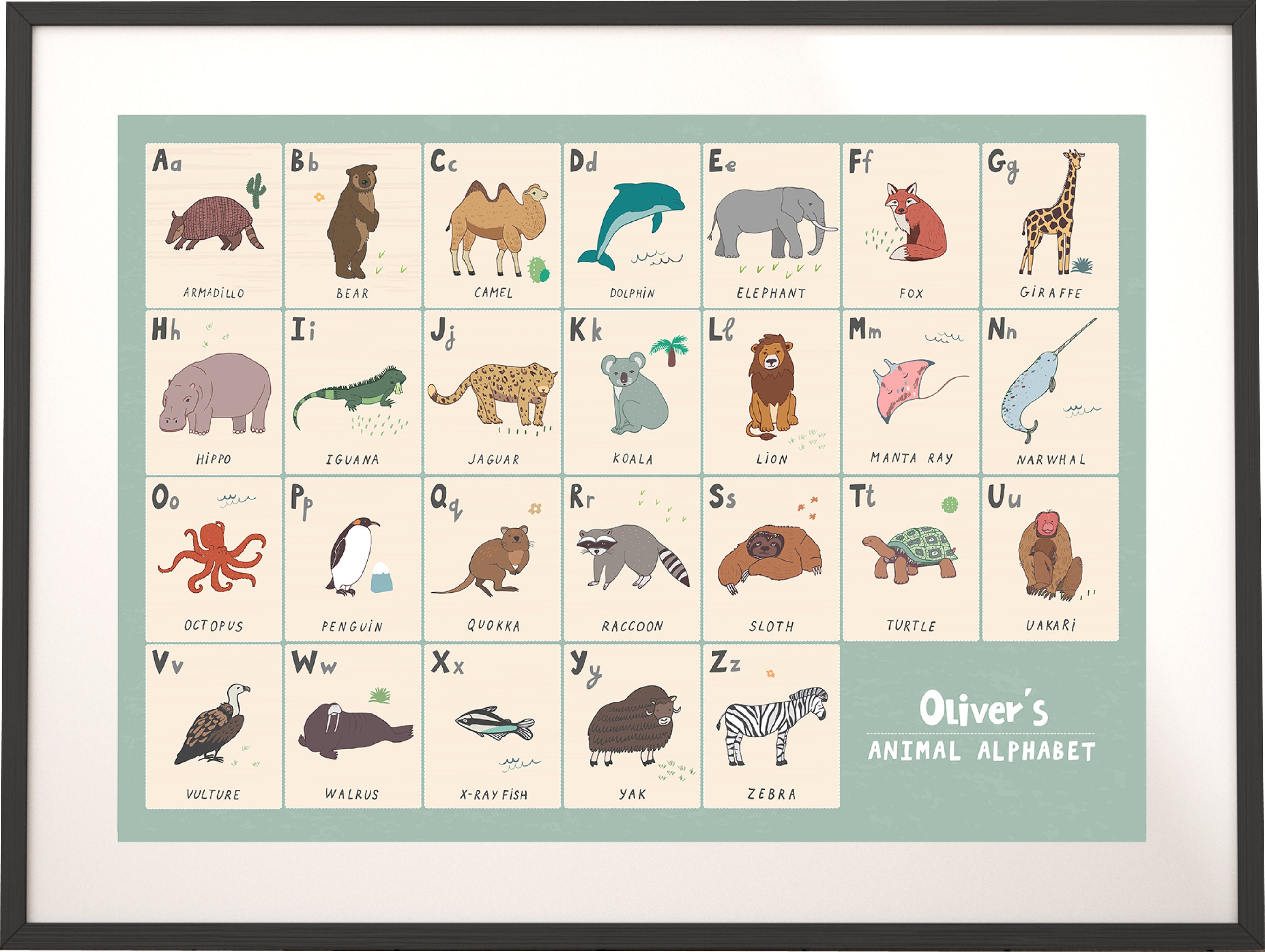 Educational poster Animals Alphabet Print Homeschool ABC Learning Art –  Giria Gallery